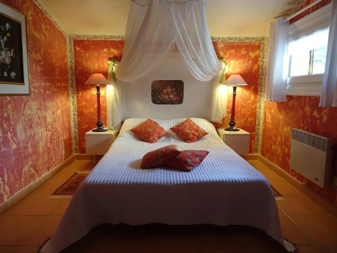 Ferienwohnung Locaspera Spéracèdes